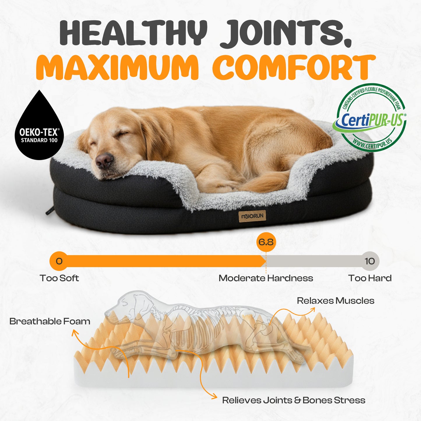 Fluffy Orthopedic Dog Bed-Gray