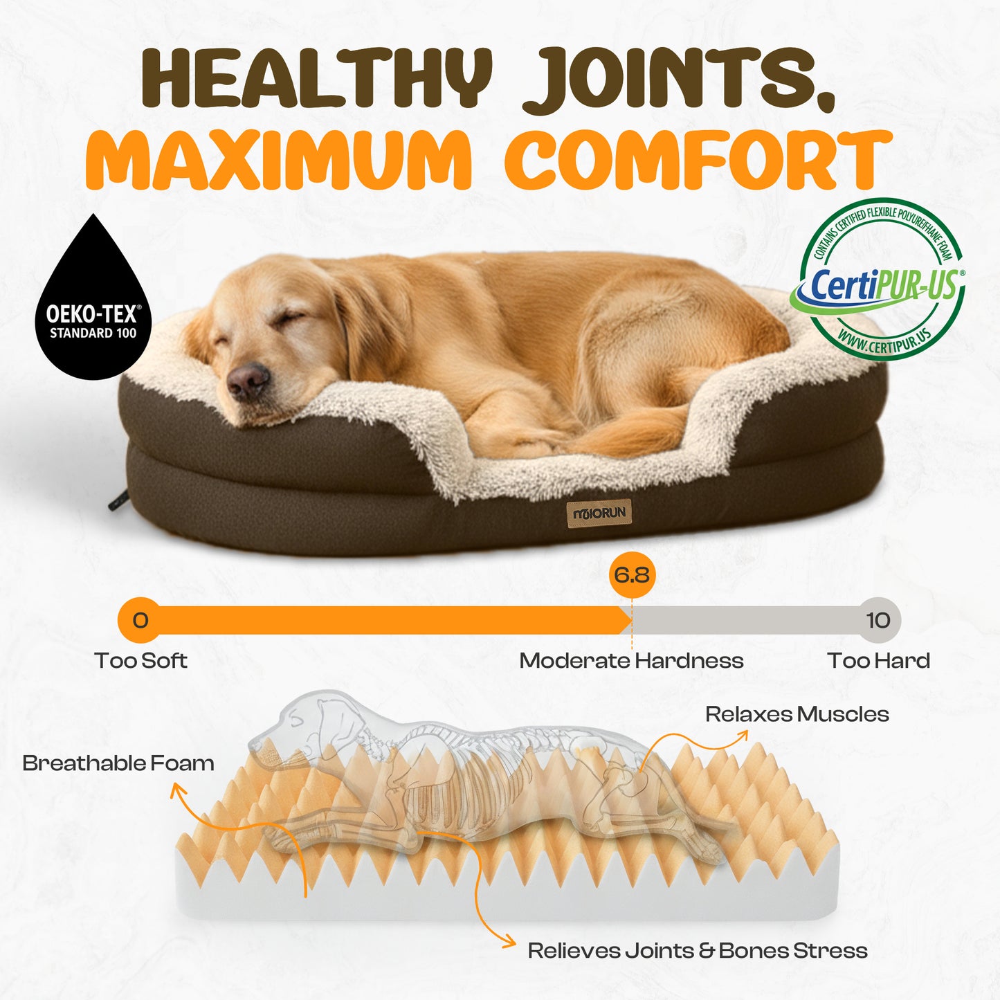 Fluffy Orthopedic Dog Bed-Coffee