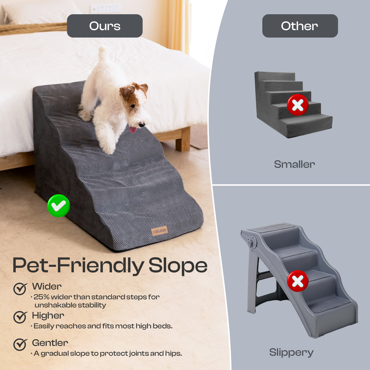 Extra Wide 5-Step Dog Stairs
