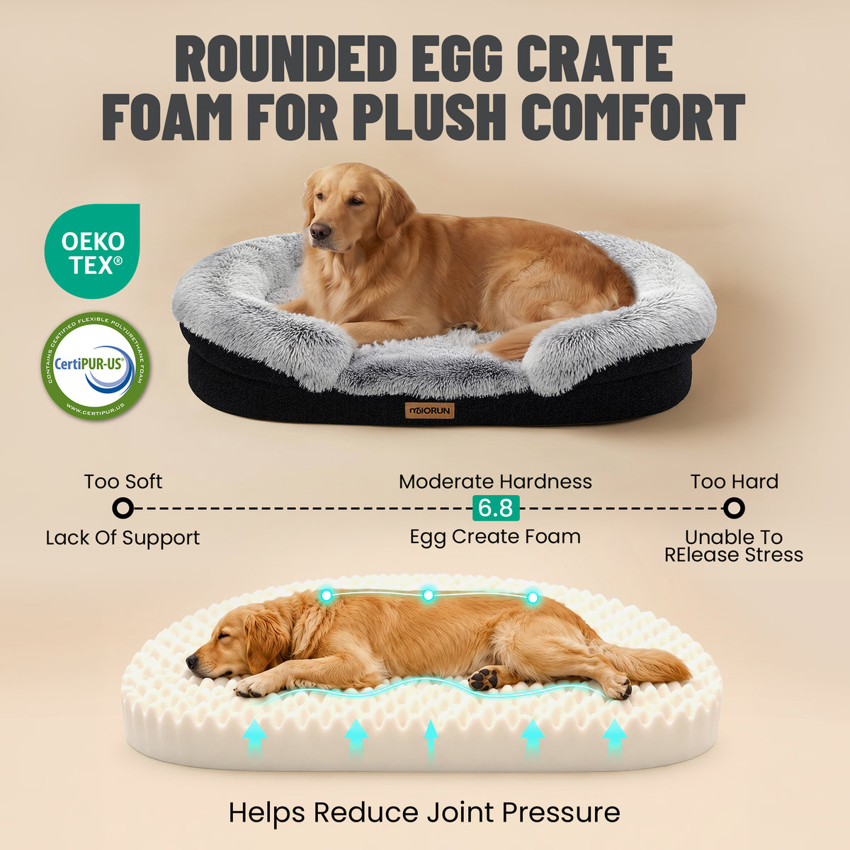 Fluffy Orthopedic Dog Bed-独立站购买